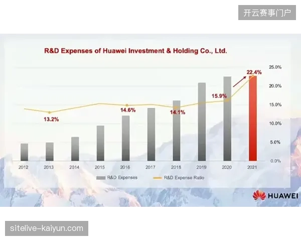 世界杯赞助营销投入持续飙升，为何部分城市的终端消费增长指标依然滞后于运营成本？